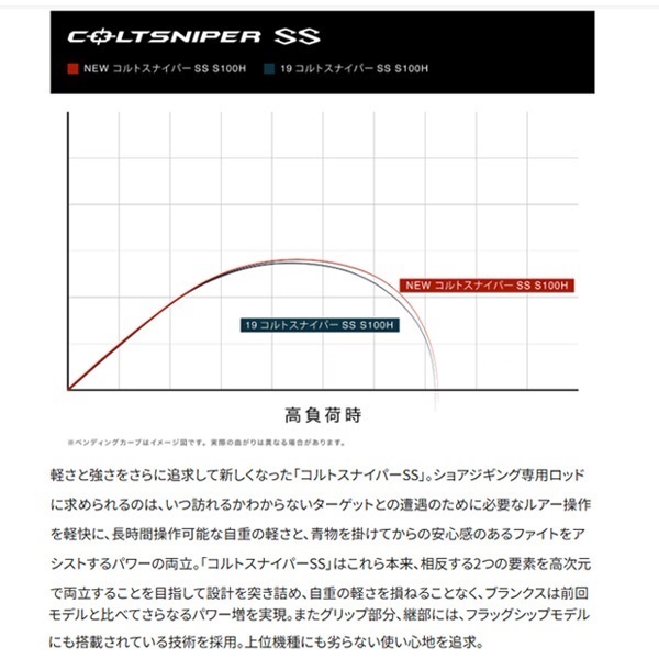 24 COLTSNIPER SS
